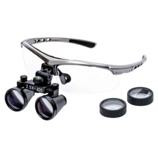 Loupes and Headlamps image