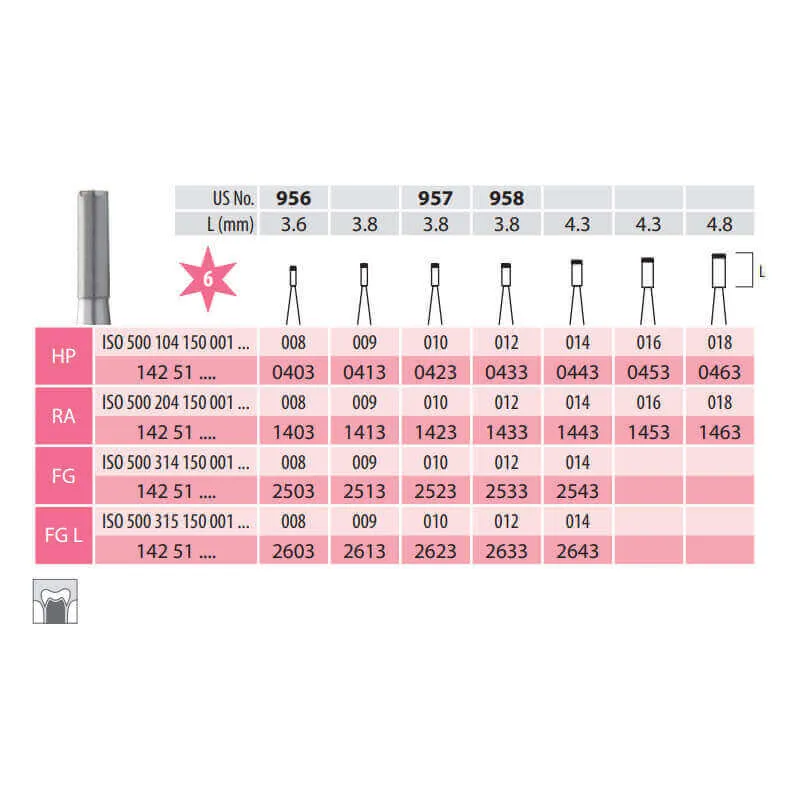 Carbide Bur, End, Cutting FG 150-012