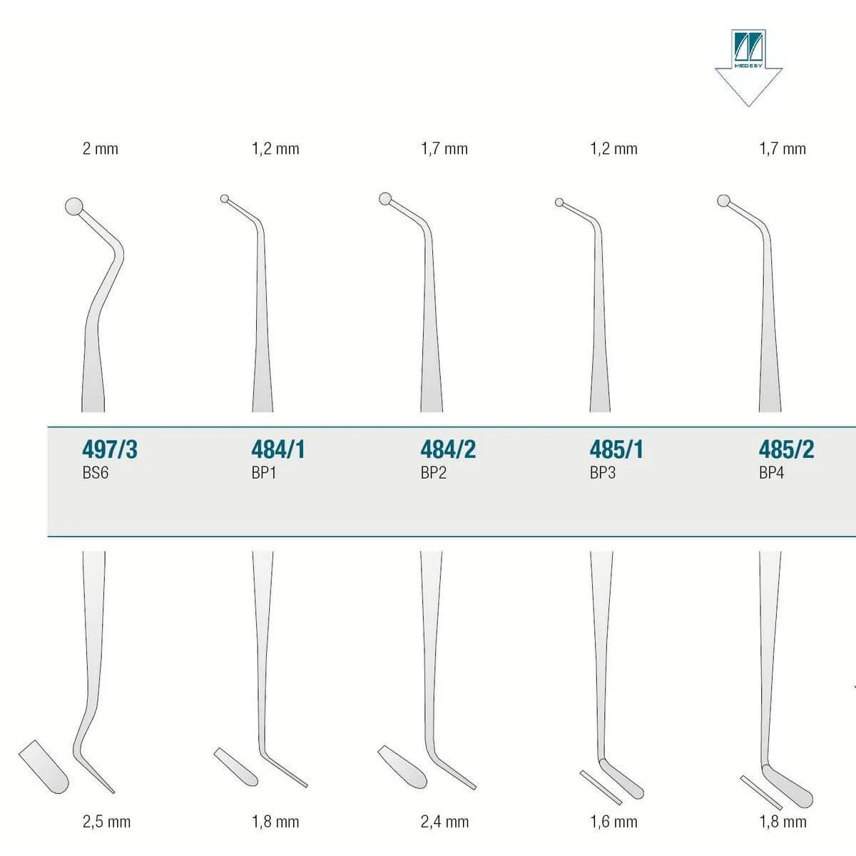 Composite Instrument BP4