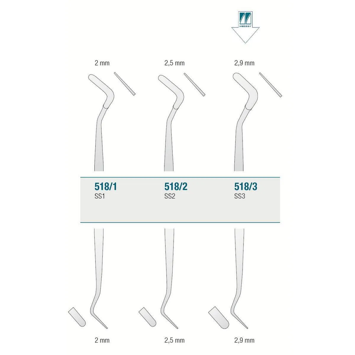 Composite Instrument SS3