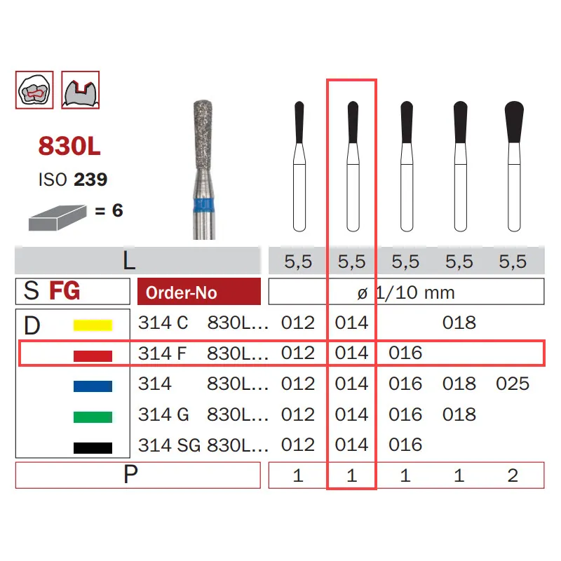 Diamond Bur, FG-014, Fine, Pear ISO #239