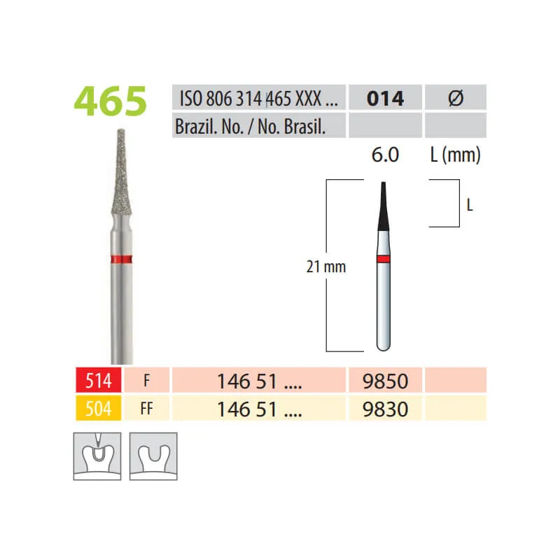 سنابل ألماسية, مخروط بنهاية مسطحة, FG 0465-014, دقيقة