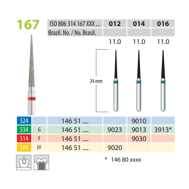 Diamond Burs, Cone Pointed, FG 167-014, Fine