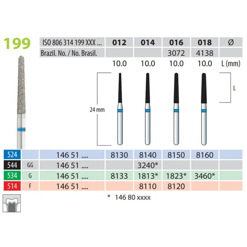 Diamond Burs, Cone Round End, FG 199-014, Medium