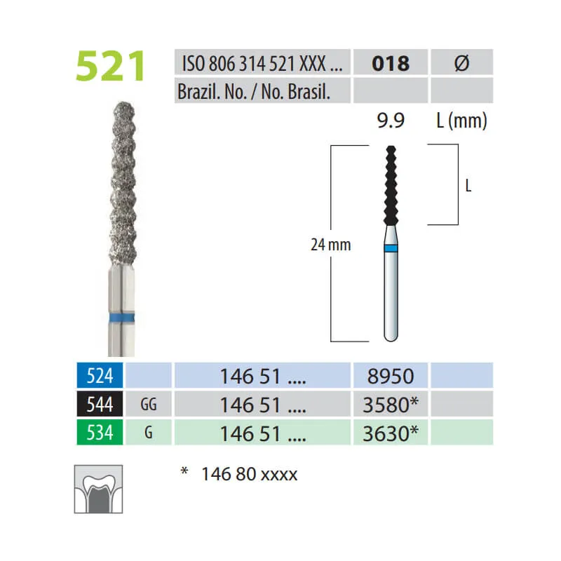 Diamond Burs, Cone ZigZag, FG 521-018, Medium