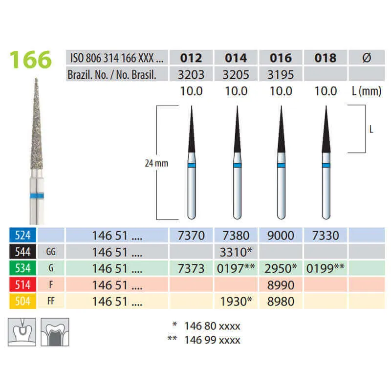 Diamond Burs, Cone, FG 166-014, X-Fine