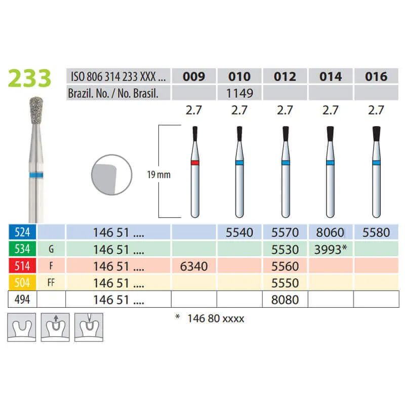 Diamond Burs, Pear, FG 233-012, Fine