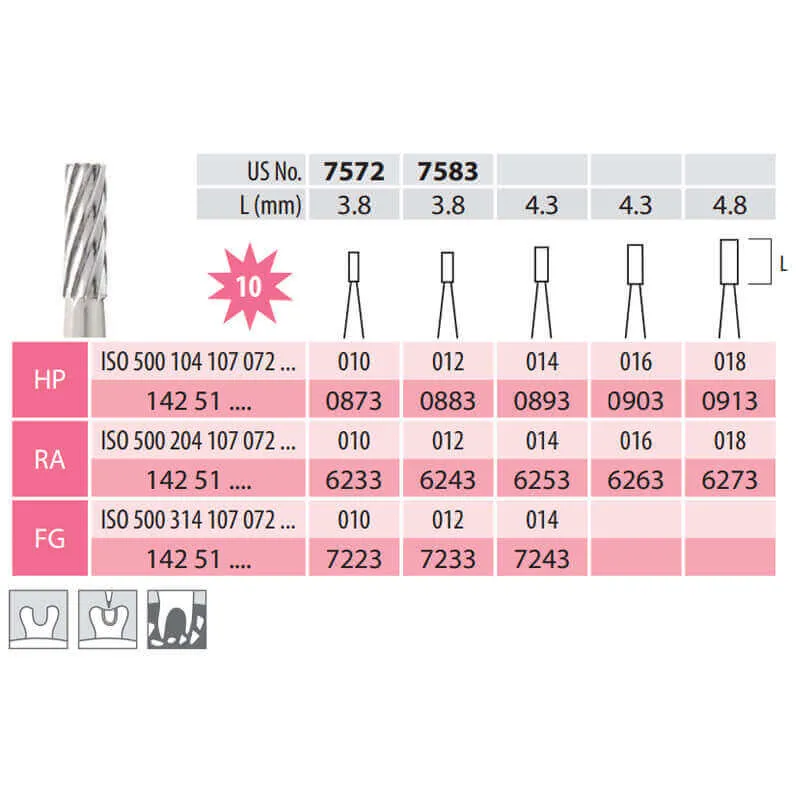 Fine Carbide Bur, Cylinder RA 107-016