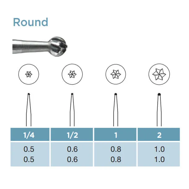 Oral Surgery Carbide Burs, Round, FG X-Long 010