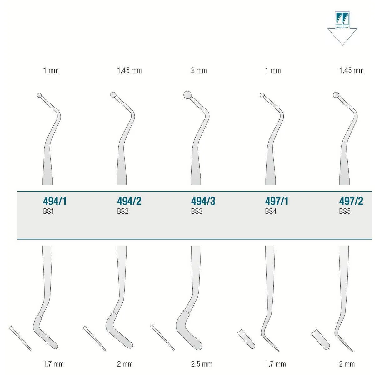 Composite Instrument BS5