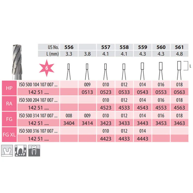 Surgical Carbide Burs, Fissured Cylindrical, HP 107-010