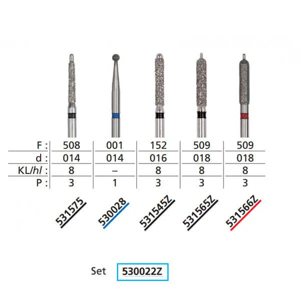 Diafutur Z Set, for All-Ceramic Zirconia Restorations Preperation Kit/5