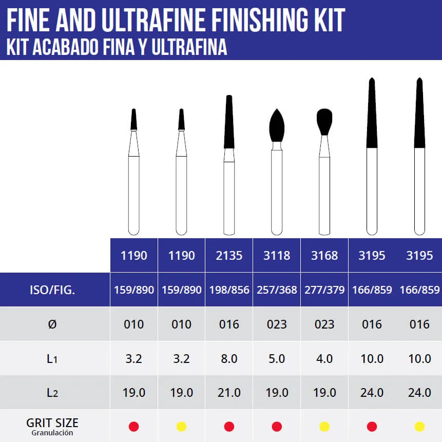 Fine and Ultrafine Finishing Burs, FG, Kit/7