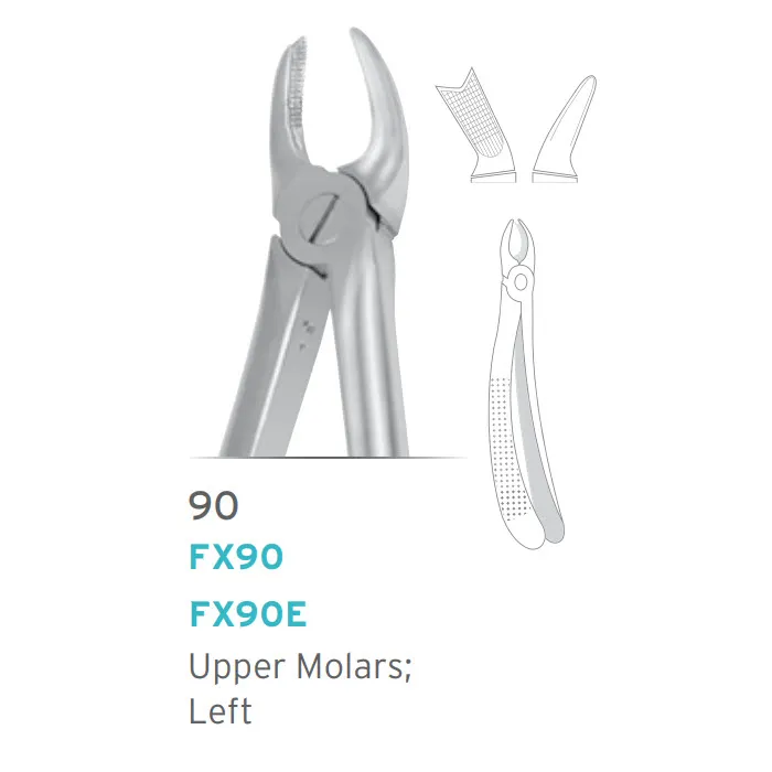 European Style Forceps #90