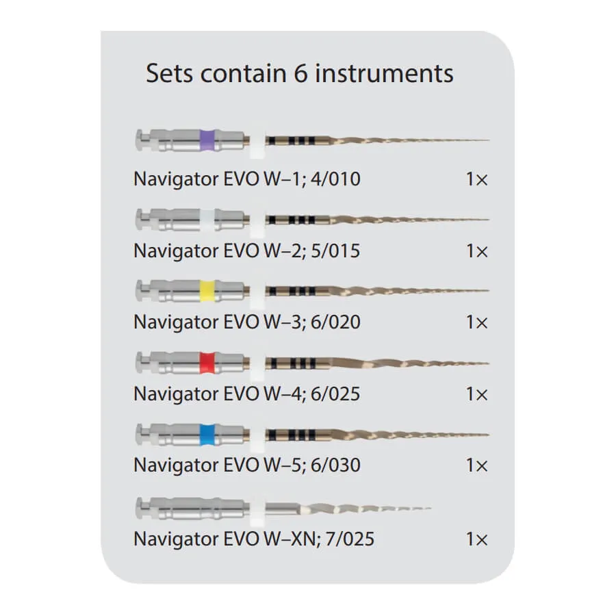 Set I Navigator Evo, L25 Assorted Kit