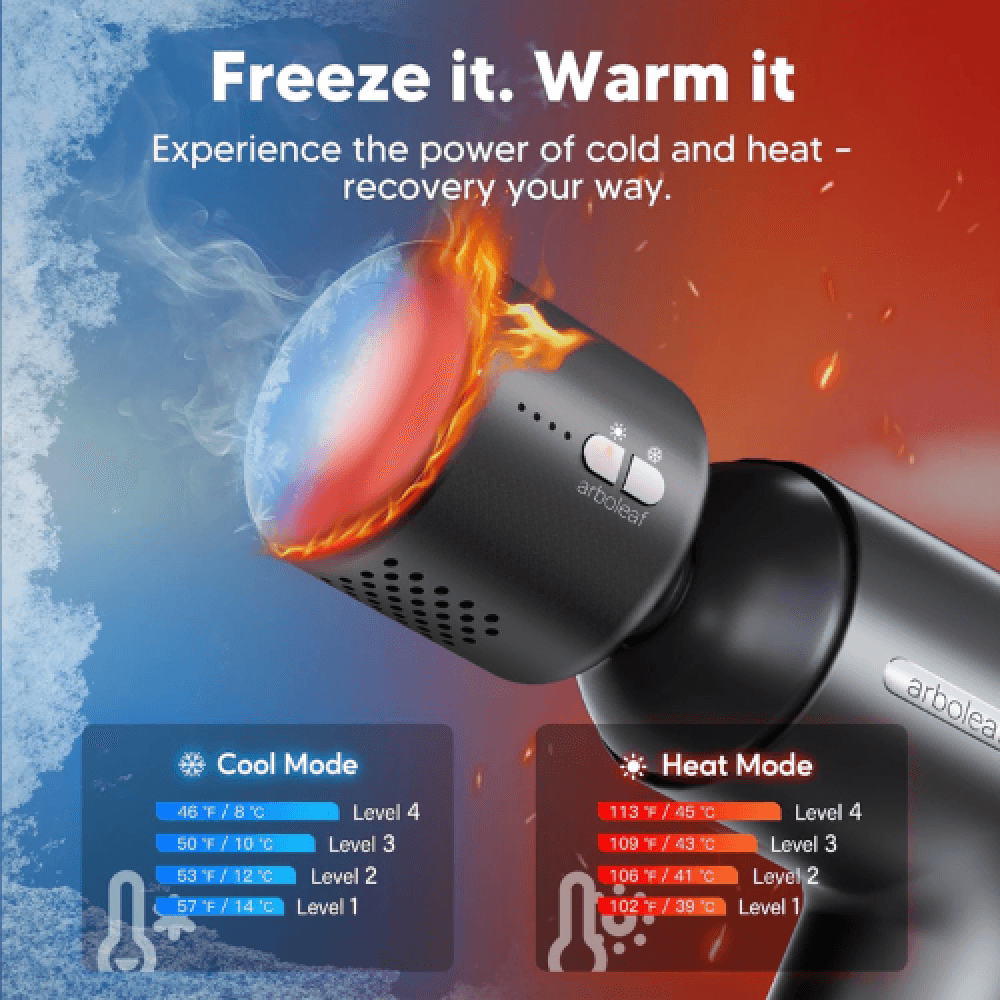 Heated Massager