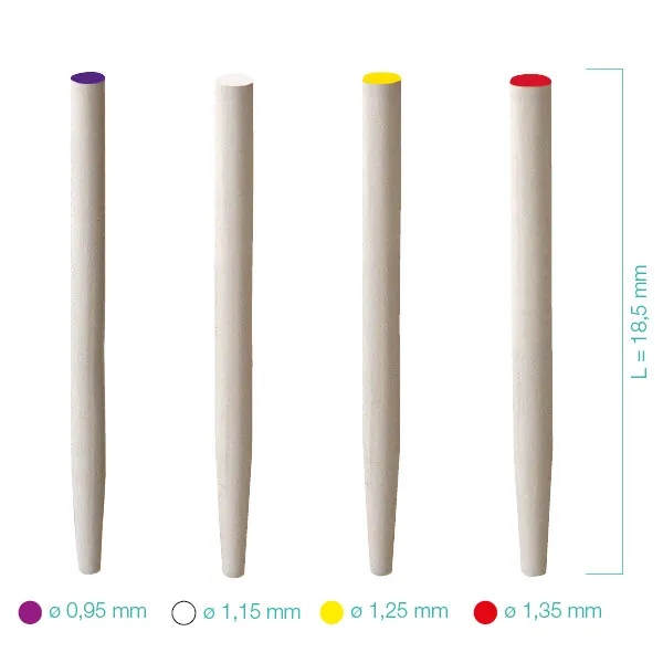 Dento Clic Glass Fiber Post, 1.2 mm (White)
