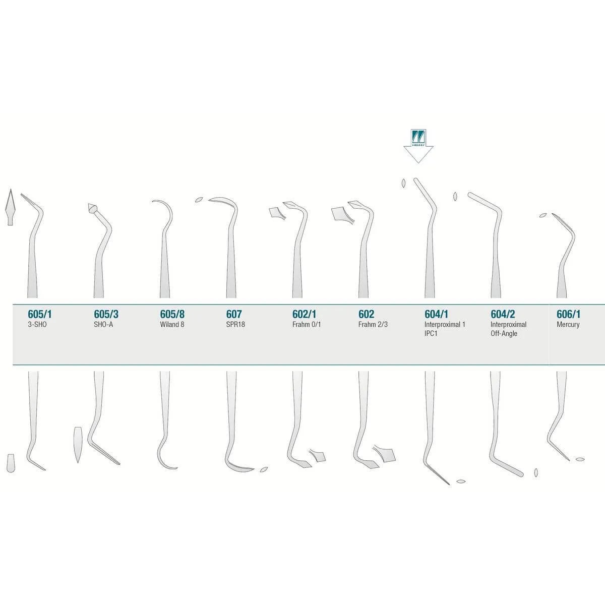 Amalgam/Composite Carver IPC1