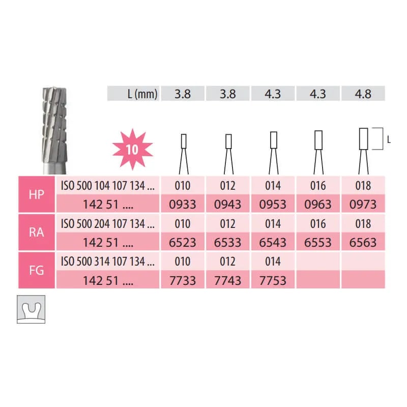 Carbide Bur, Cylinder Fissure FG 107-010