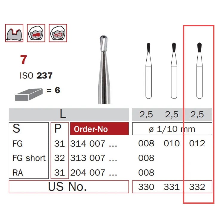 Carbide Bur, FG 012, Pear ISO #237