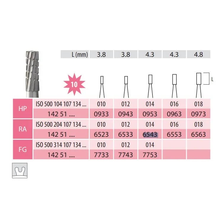 Carbide Bur, Fissured Cylinder RA 107-014
