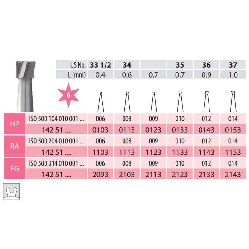 Carbide Bur, Inverted Cone FG 010-016