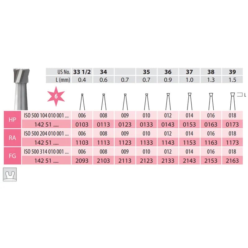 Carbide Bur, Inverted Cone RA 010-009