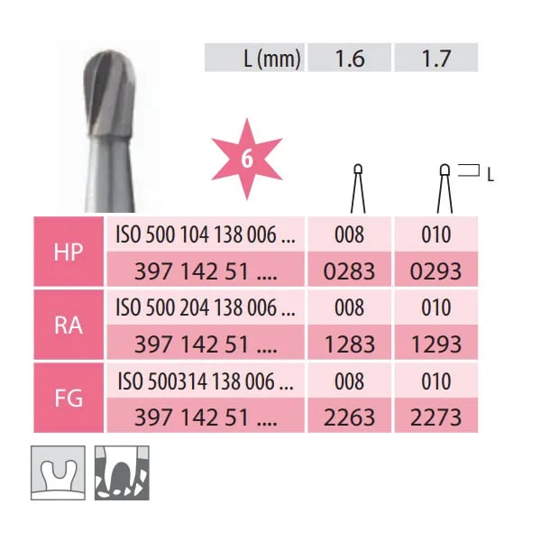 Carbide Bur, Pear, FG 138-010
