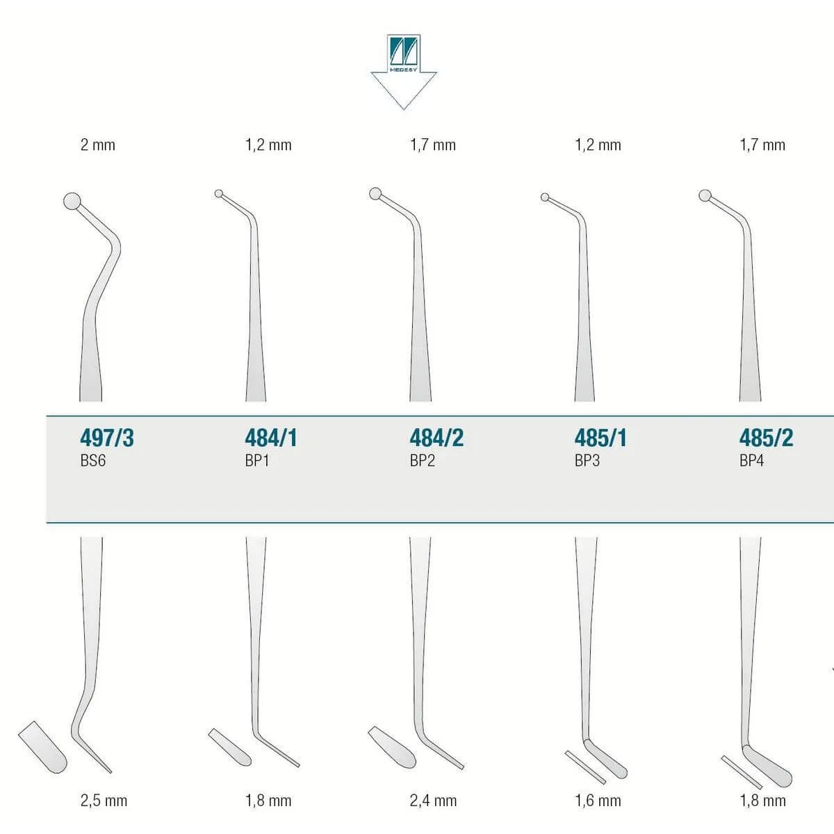 Composite Instrument BP2