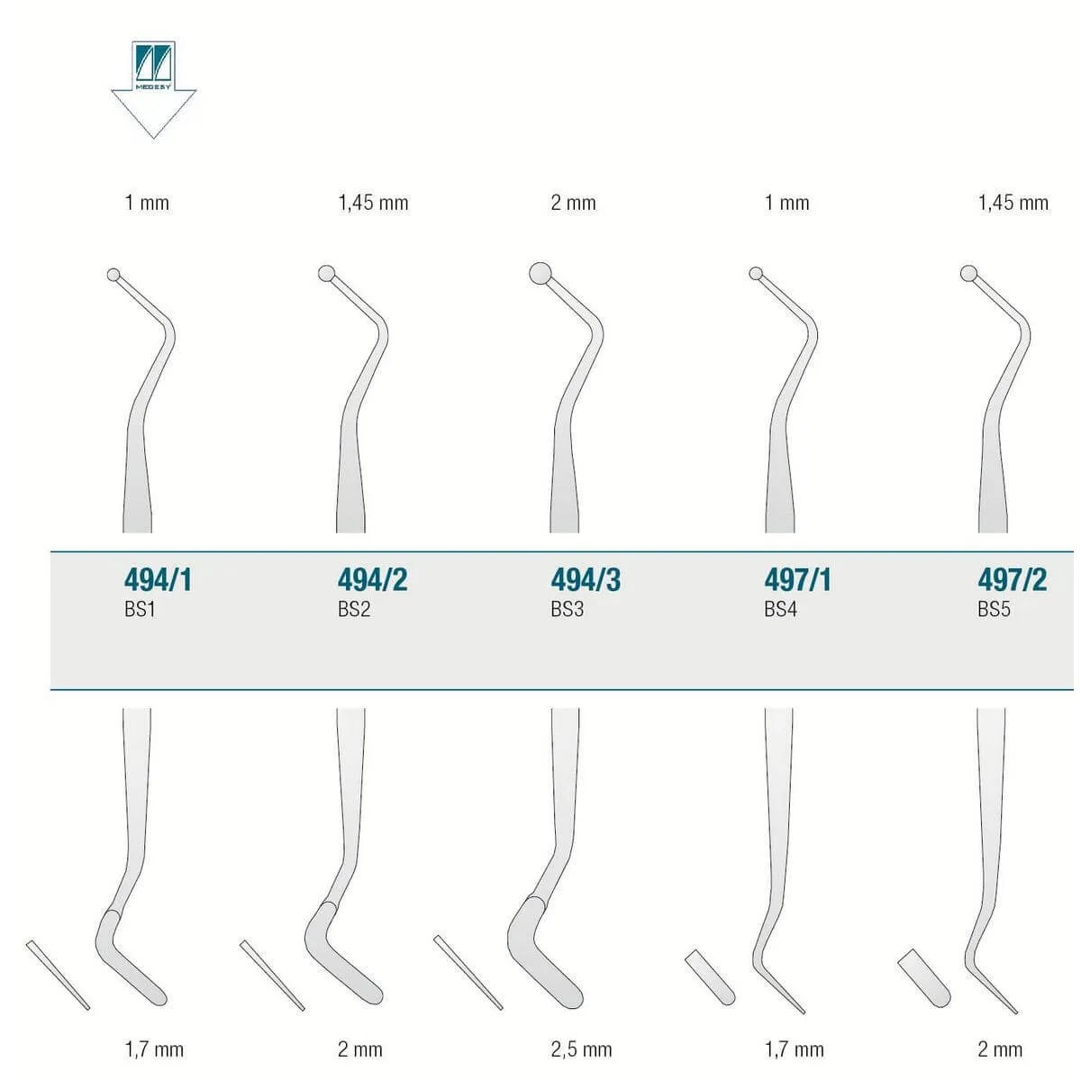 Composite Instrument BS1