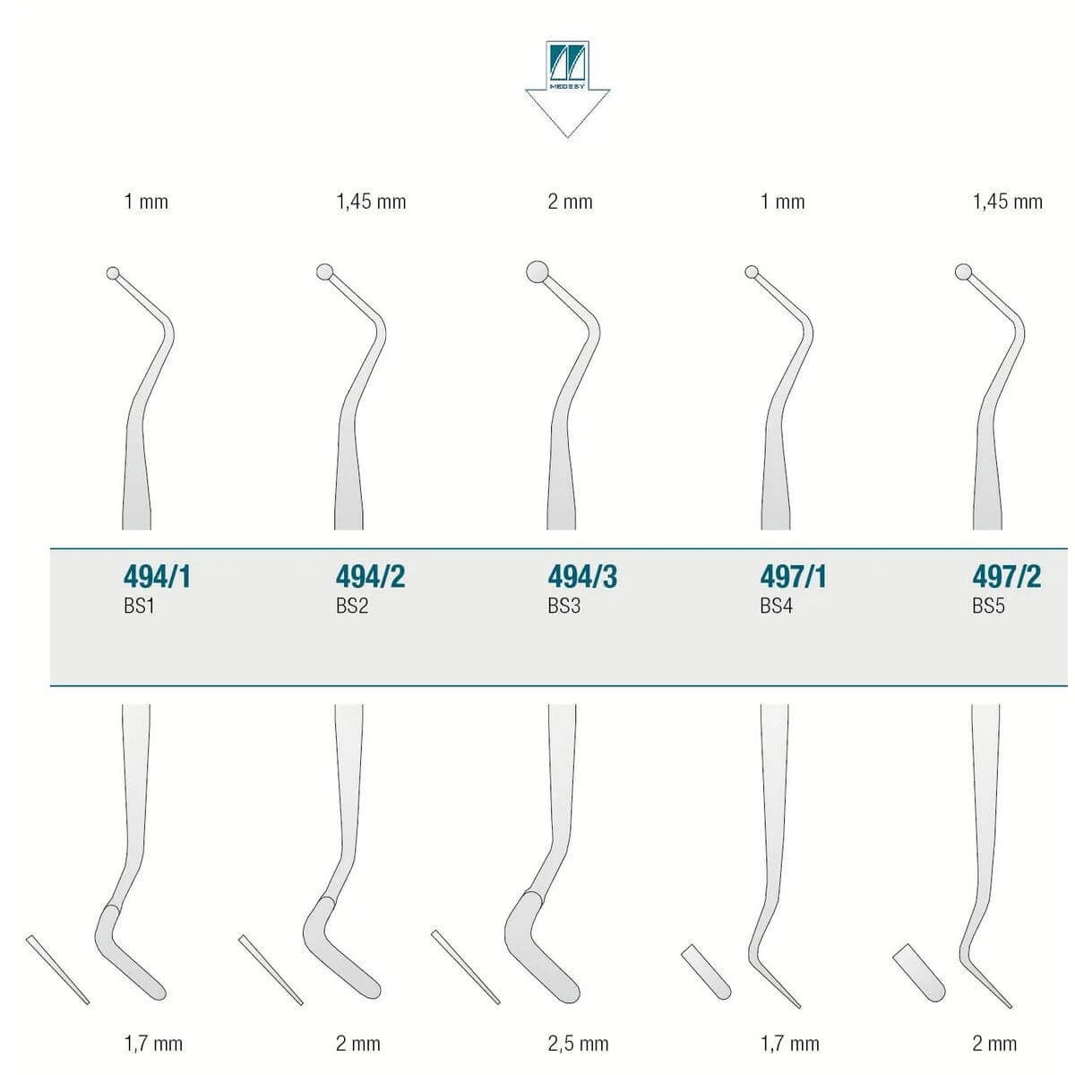 Composite Instrument BS3