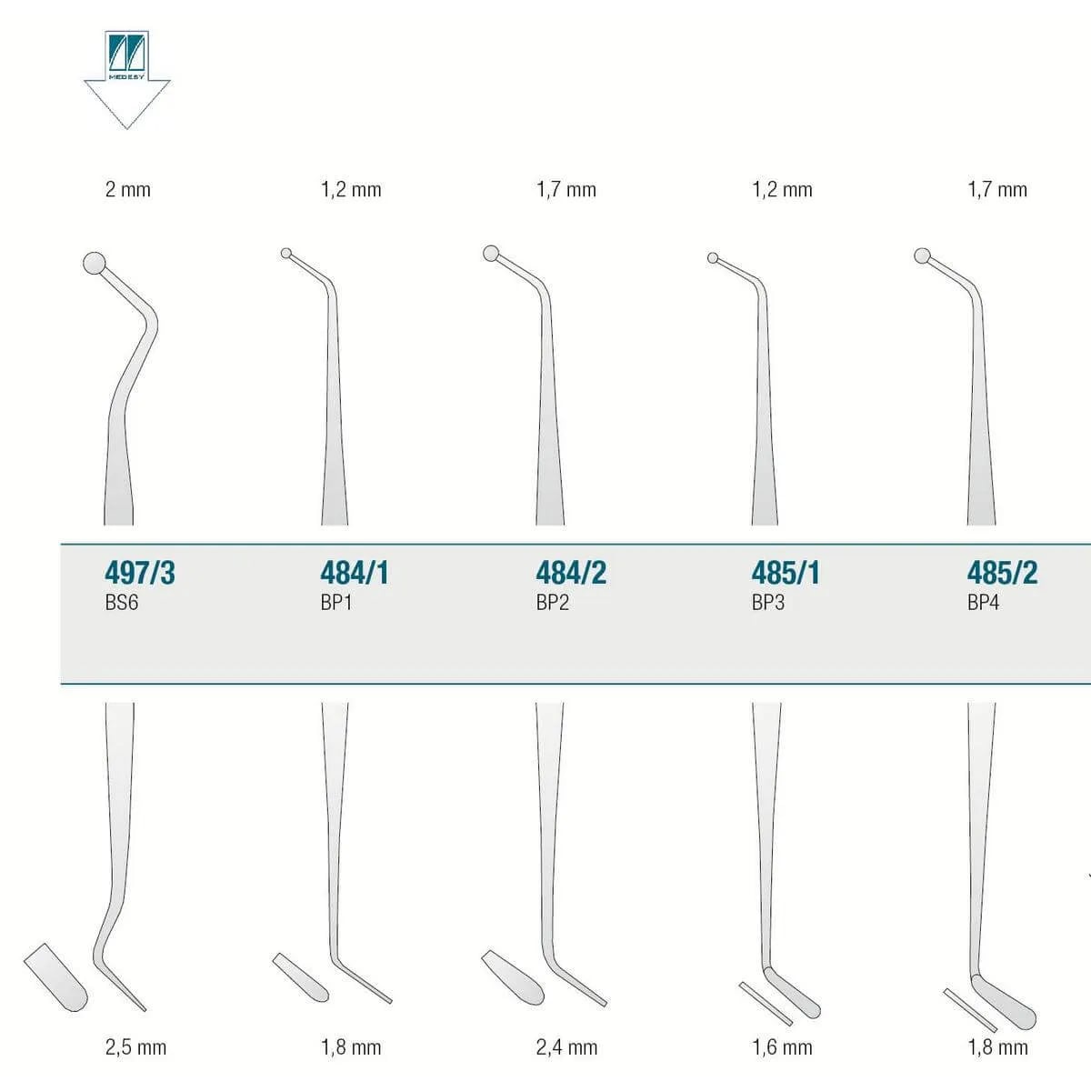 Composite Instrument BS6