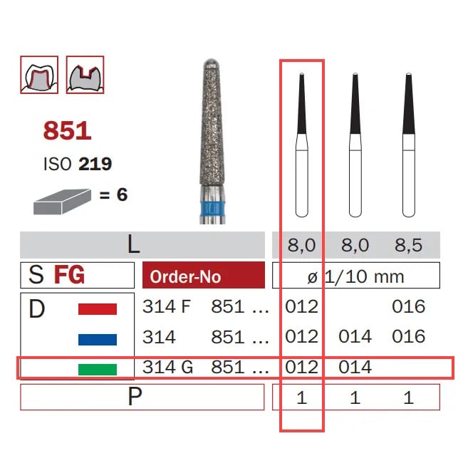 سنابل ألماسية FG 012 خشن مخروطي بنهاية آمنة ISO #219