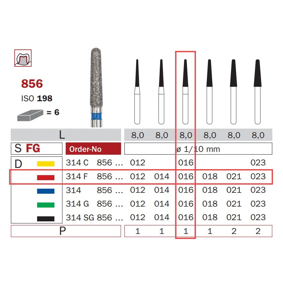Diamond Bur, FG 016, Fine, Cone Round End ISO #198