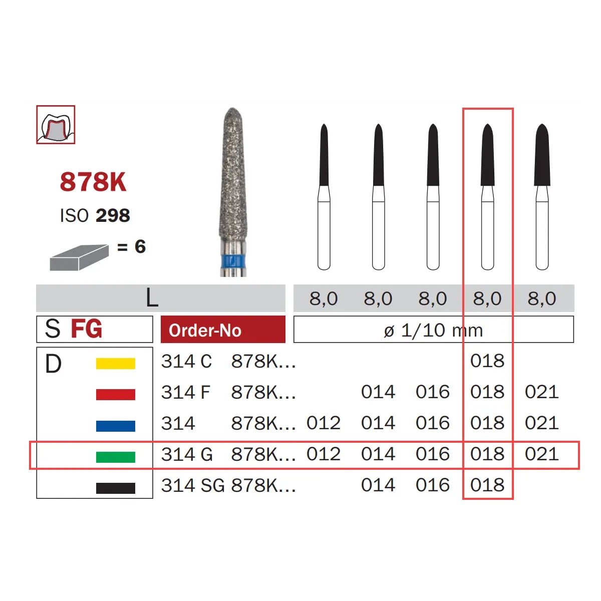 سنبلة ألماسية FG 018 خشنة طوربيد ISO #298