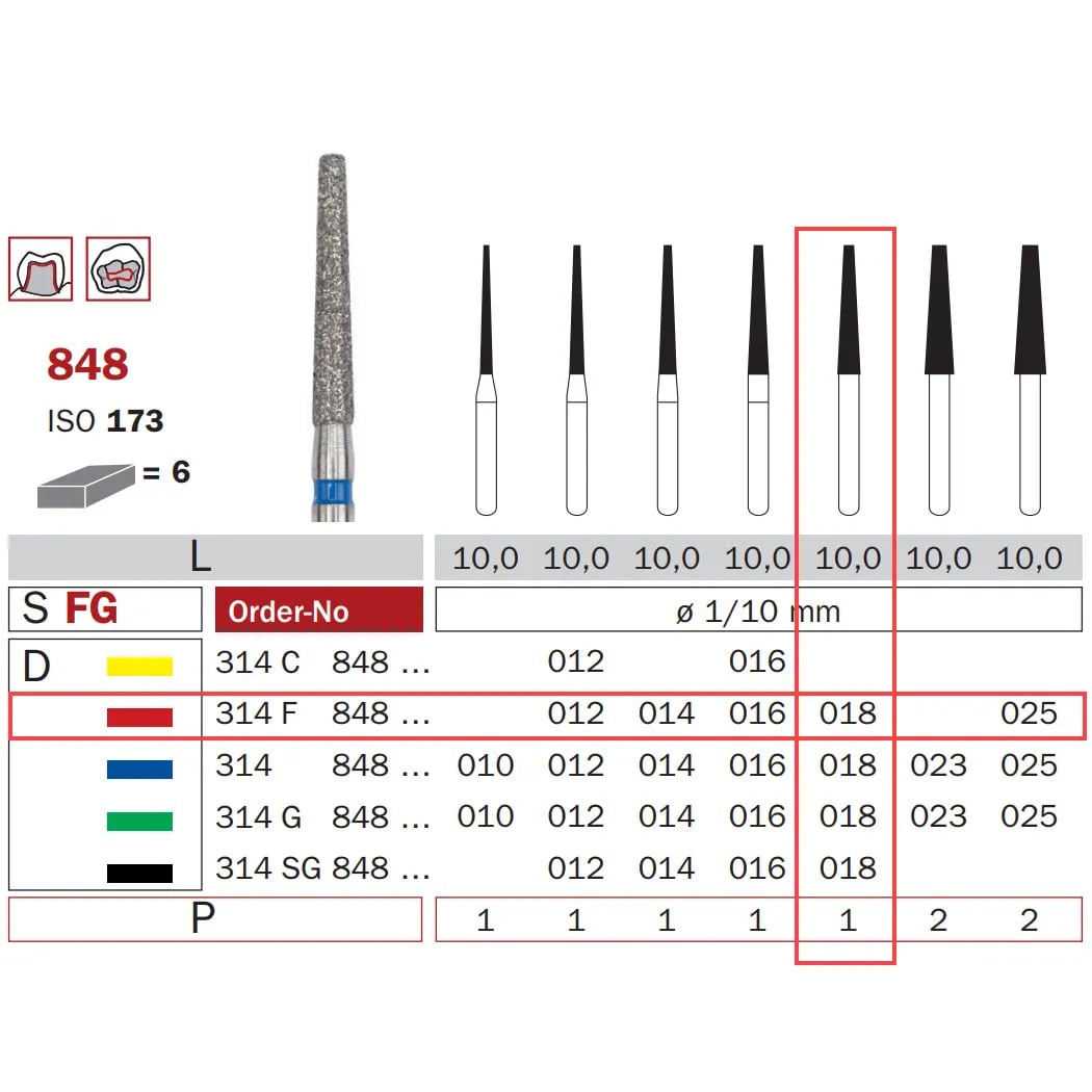 سنبلة ألماسية FG 018 ناعمة مخروط مقطوع ISO #173
