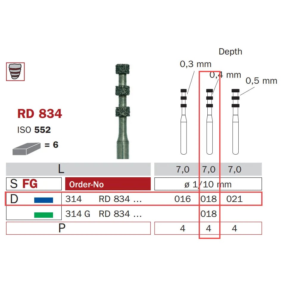 سنبلة ألماسية FG 018 متوسطة أسطوانة مخفضة ISO #552