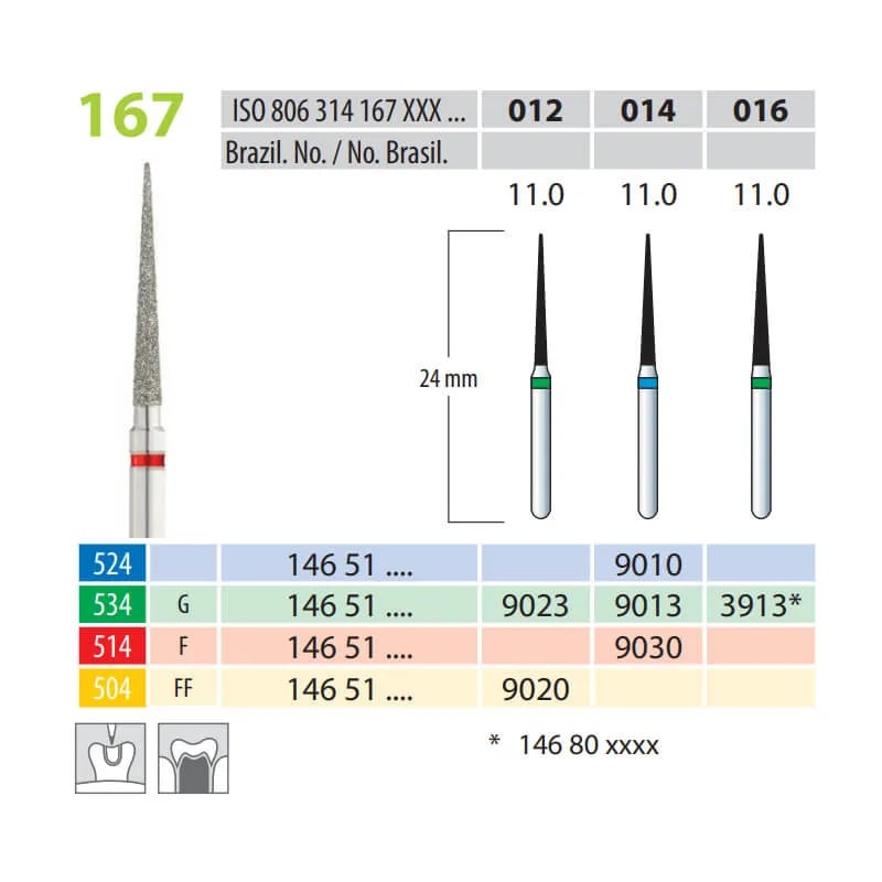 Diamond Burs, Cone Pointed, FG 167-014, Fine