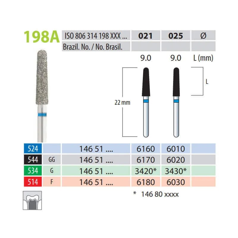 Diamond Burs, Cone Round End, FG 198A-021, Medium