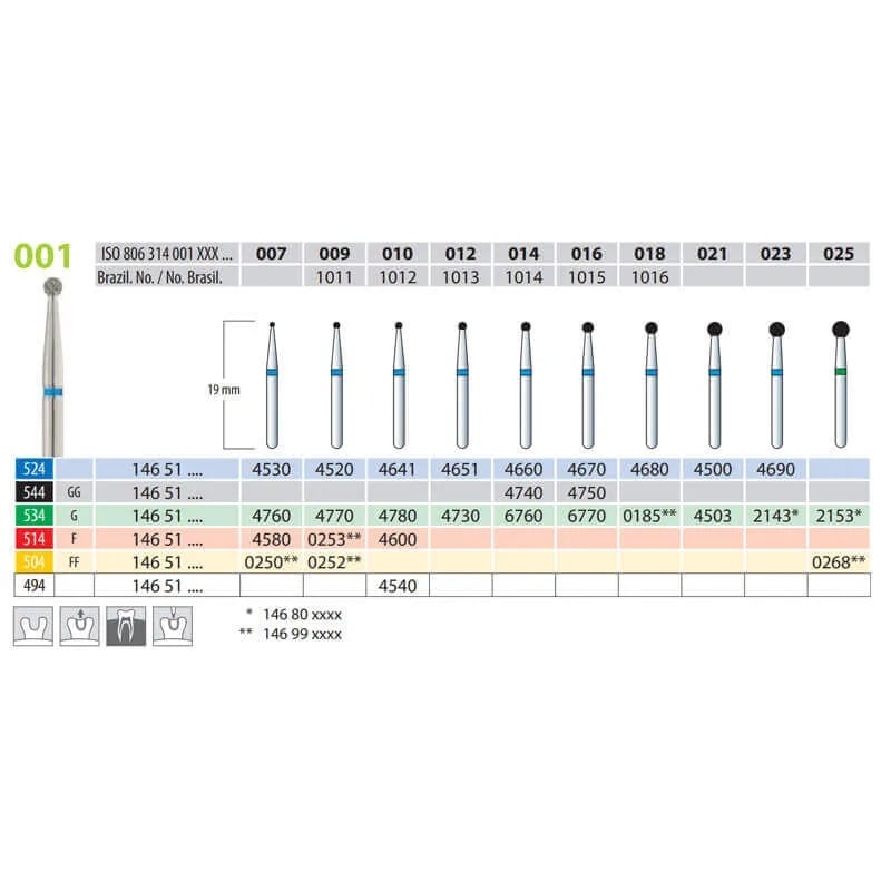 Diamond Burs, Round, FG 001-010, Coarse