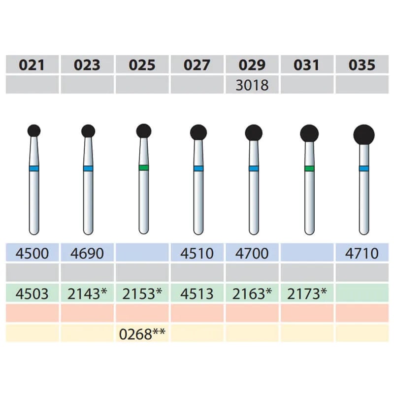 Diamond Burs, Round, FG 001-023, Coarse
