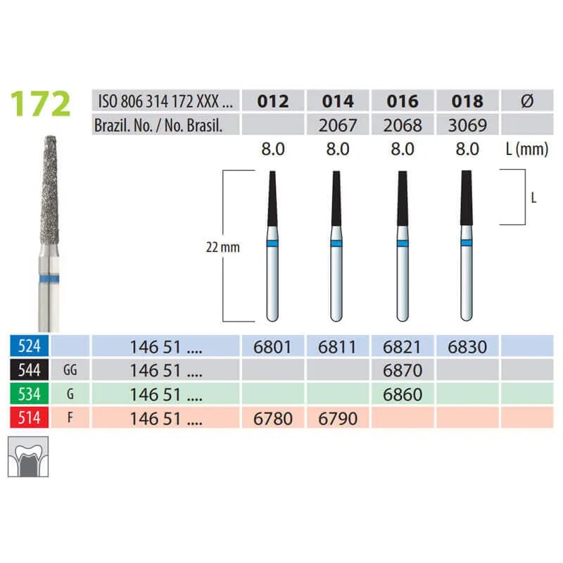 سنابل ألماسية مخروط مقطوع FG 172-018 متوسطة