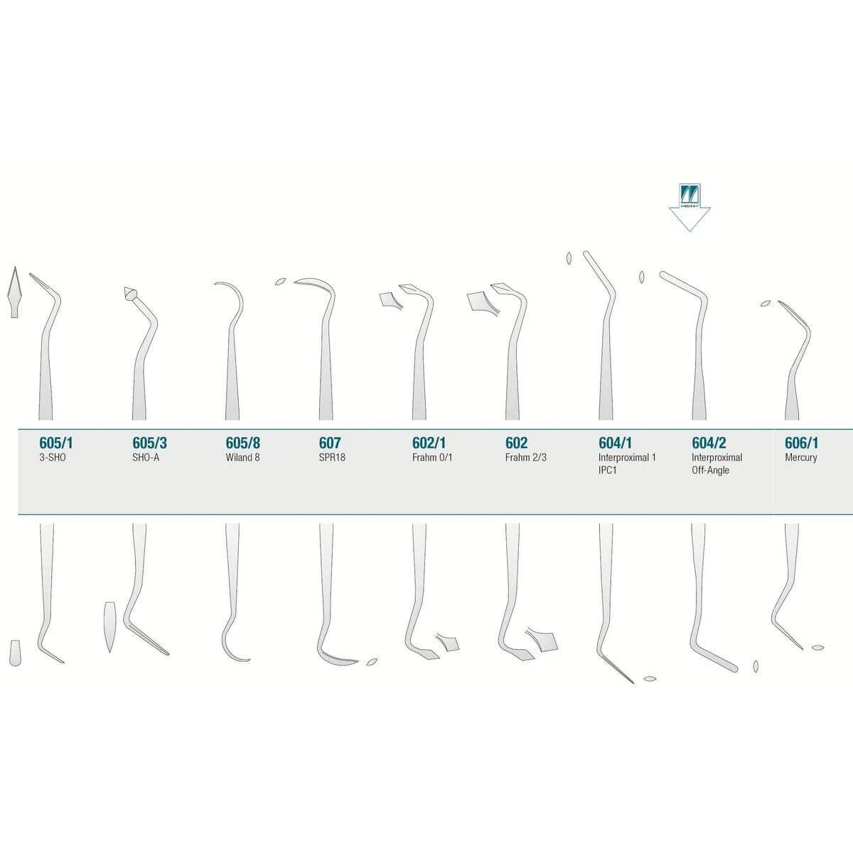 Amalgam/Composite Carver Off-Angle