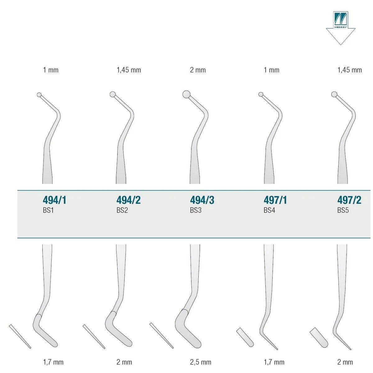 Composite Instrument BS5