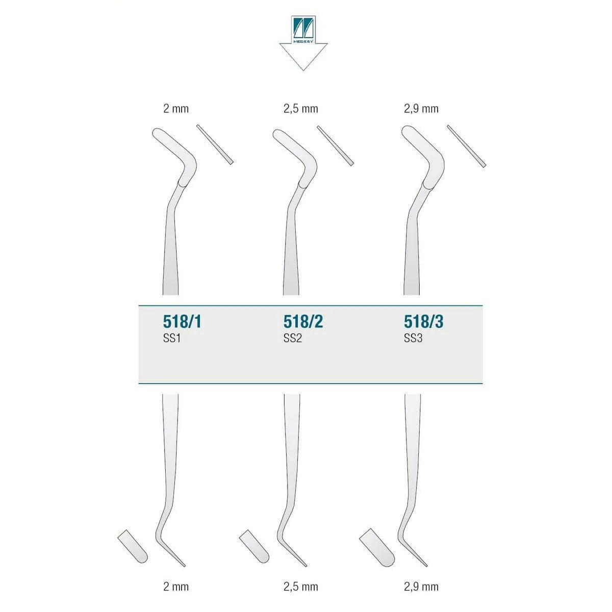 أداة كومبوزيت SS2