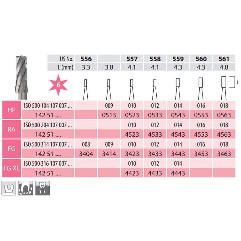 Surgical Carbide Burs, Fissured Cylindrical, HP 107-010