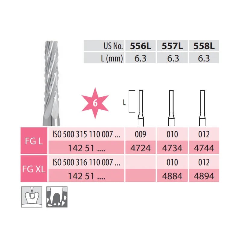 Surgical Carbide Burs, Cylindrical, FG Long 110-010