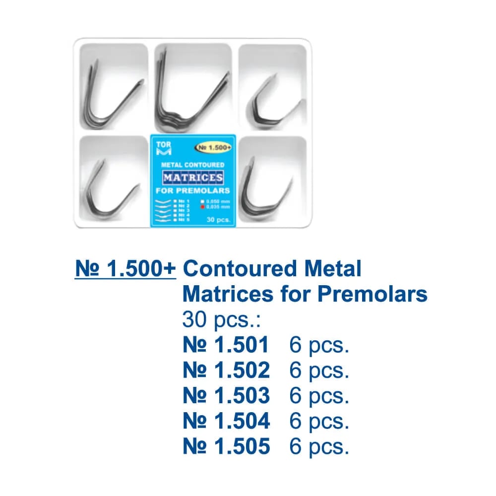 Contoured Metallic Matrices for Premolars