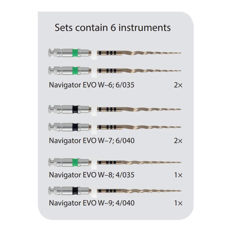 Set II Navigator Evo, L31 Assorted Kit
