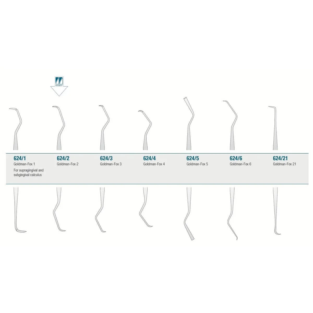 Curette Goldman-Fox 2